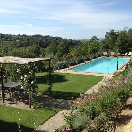 Charming In * Monteleone dʼOrvieto